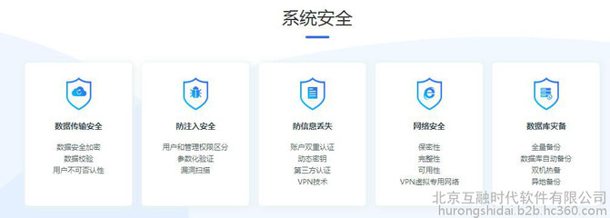 區(qū)塊鏈技術(shù)賦能實(shí)體經(jīng)濟(jì) 房產(chǎn)、電商與信息安全的新篇章